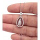 Celebrity Inspired Pearl CZ Necklace